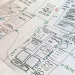 what to expect from a ux researcher