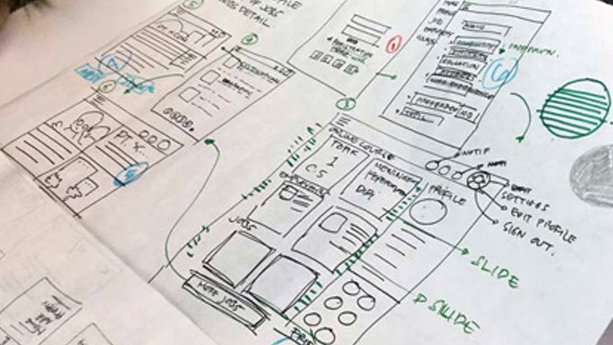 what to expect from a ux researcher